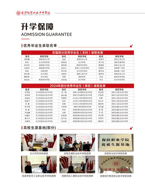 长沙经贸是初中还是中专？-图2