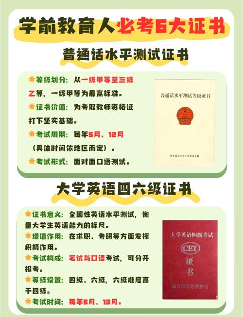 山西幼师为何要求普通话等级？-图3