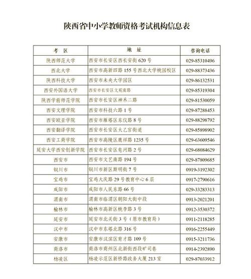 中国小学教师资格考试网怎么用？-图1