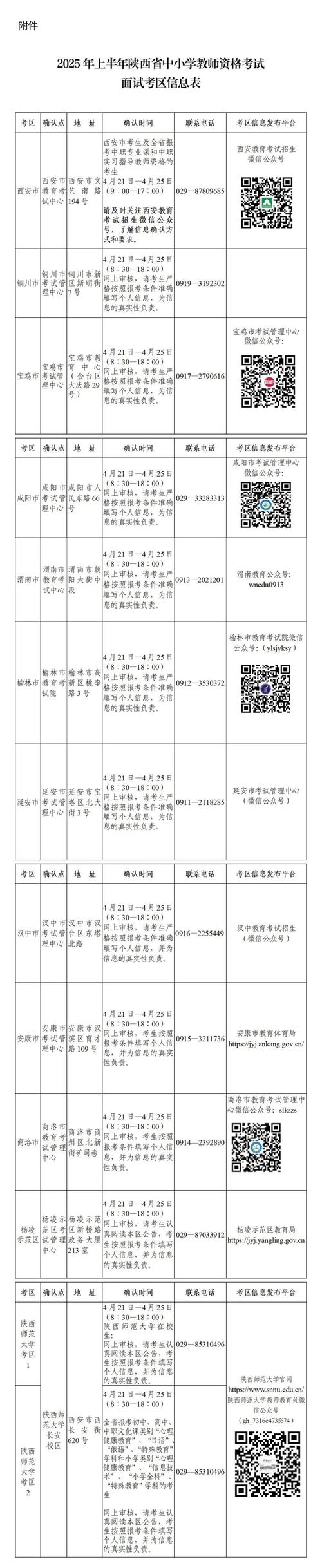 小学教师资格证考哪几门？-图3