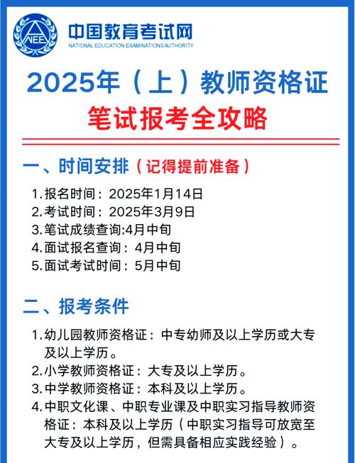 中小学教师资格报名官网是什么？-图2