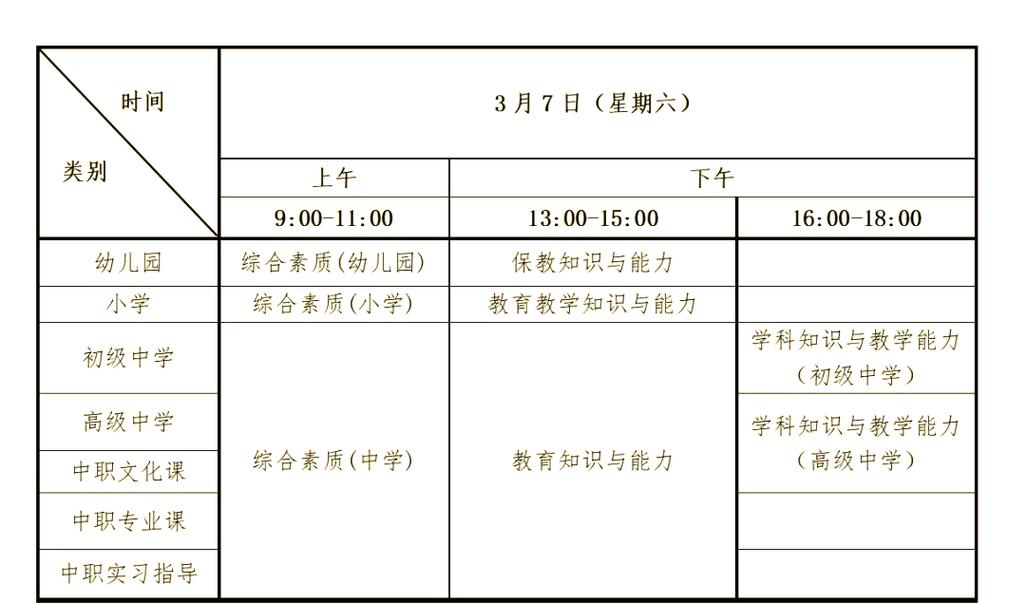 中小学教师资格笔试何时举行？-图2