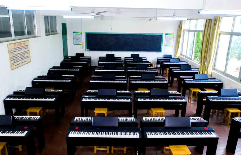 山东初中幼师学校有哪些？-图3