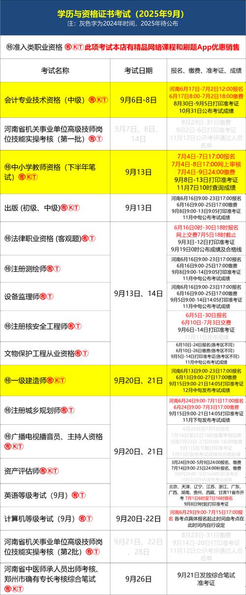 小学教资审核时间几月公布?-图2 小学教资审核时间几月公布?-图2