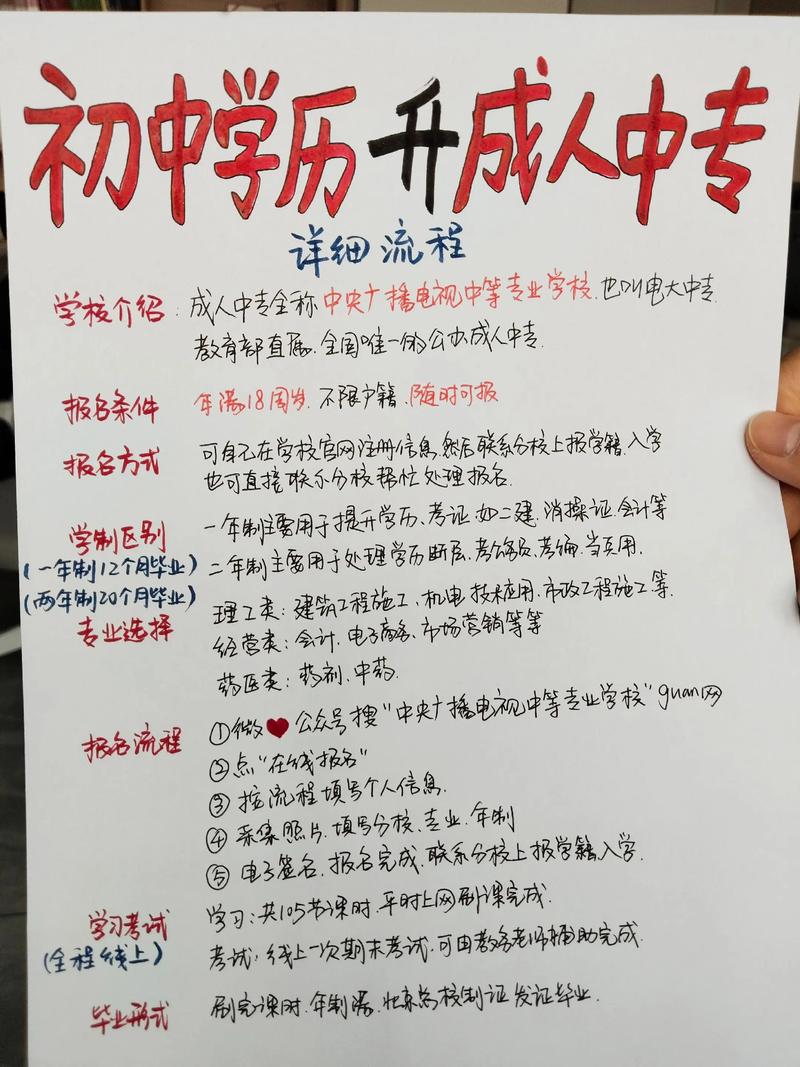 初中毕业能直接报本科吗？-图1