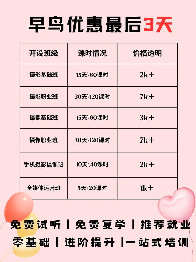 高中学摄影特长,学费真的很贵吗?-图1 高中学摄影特长,学费真的很贵吗?-图1