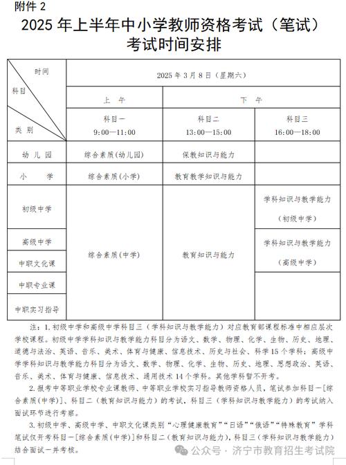 中小学教资考试网如何备考?-图2 中小学教资考试网如何备考?-图2