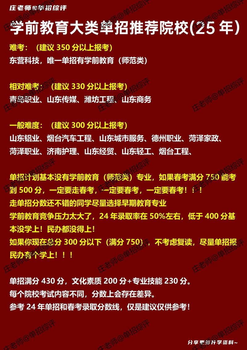 2025幼师单招有哪些学校招生?-图3 2025幼师单招有哪些学校招生?-图3