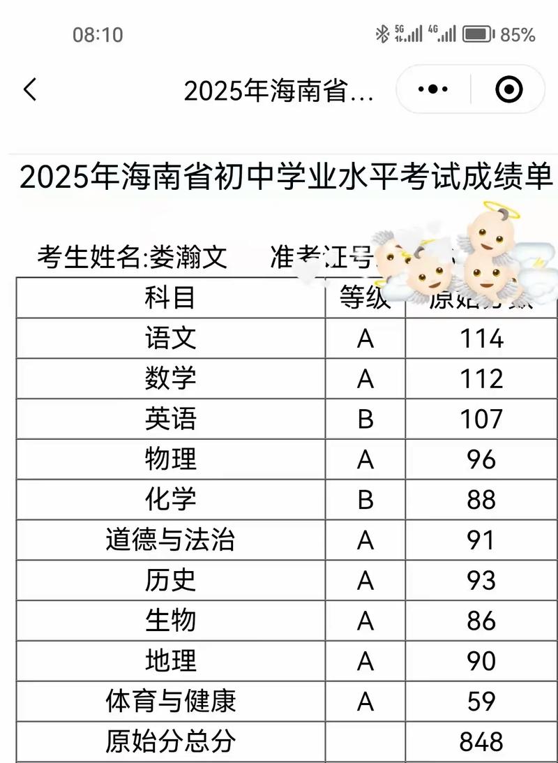 2025海口初中排名哪家强？-图3