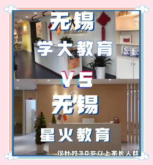 无锡高中培训机构哪家好？-图1