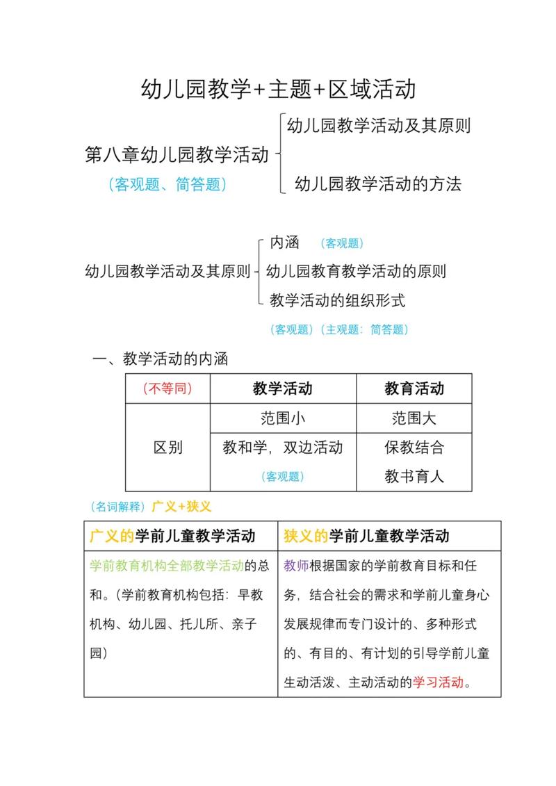 幼师必备知识有哪些？-图2