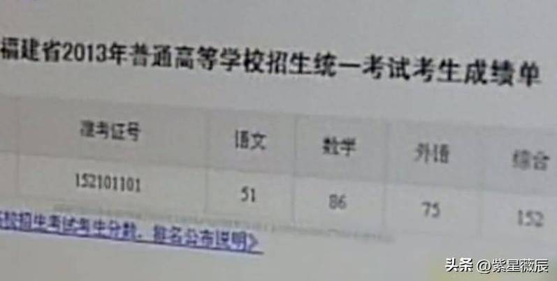 福建小学毕业考成绩怎么查?-图1 福建小学毕业考成绩怎么查?-图1