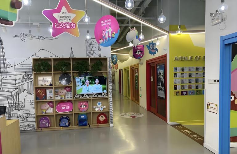 成都小学英语培训怎么选?-图1 成都小学英语培训怎么选?-图1