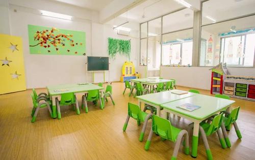 潮州幼师学校有哪些？-图1