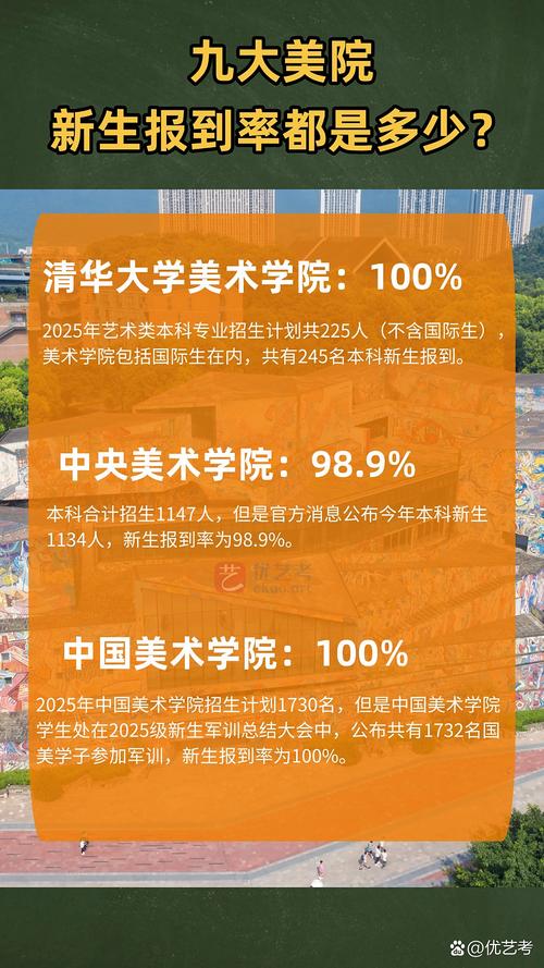 江西初中毕业能上美院吗-图2 江西初中毕业能上美院吗-图2