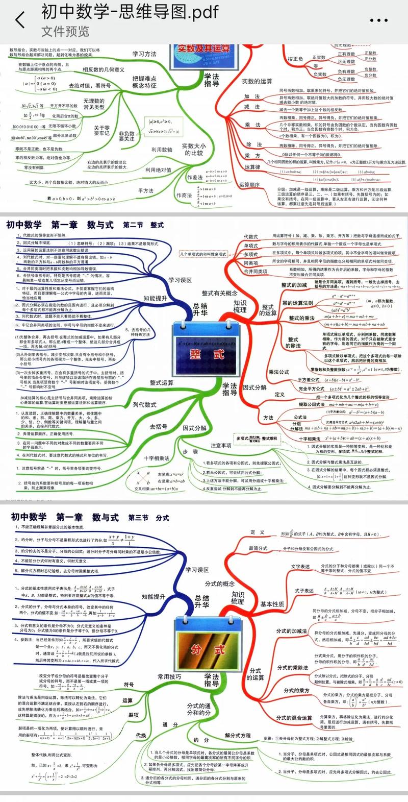 初中编导基础怎么打？-图2