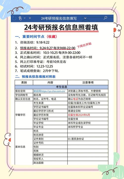 在职研幼师报考条件有哪些？-图2