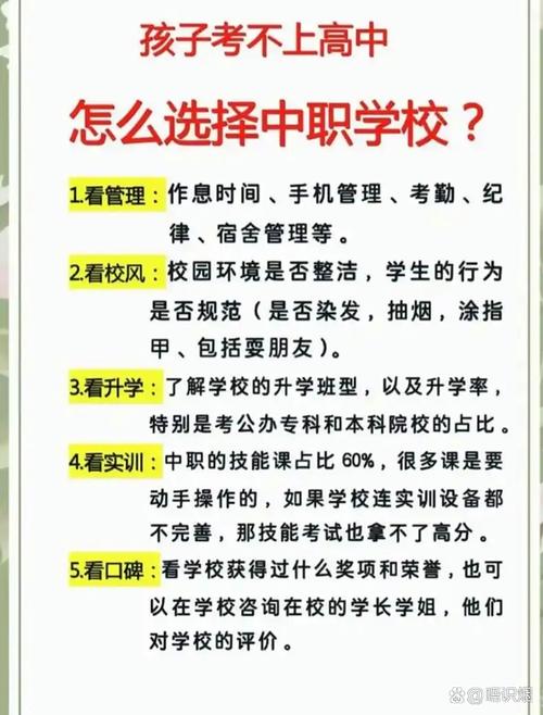高中后读专科要读几年?-图3 高中后读专科要读几年?-图3