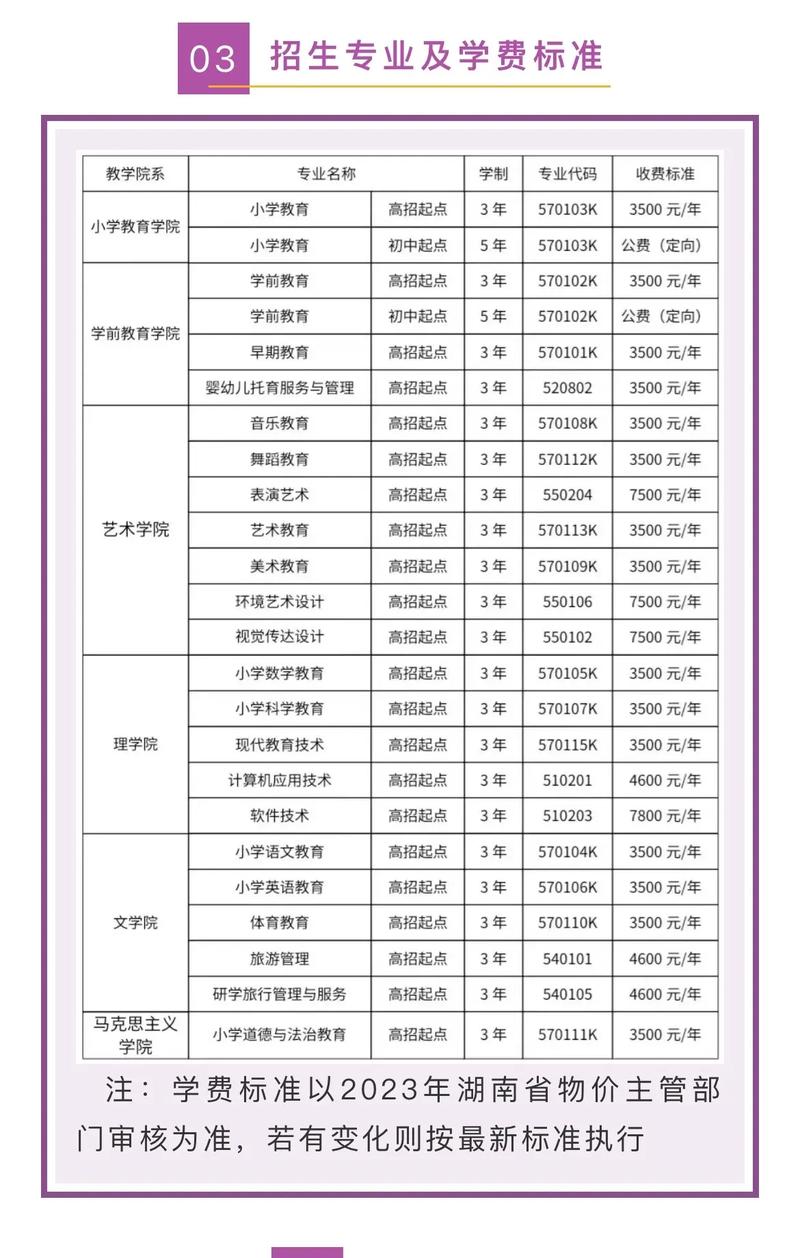 幼师专业读大专需要满足哪些条件?-图1 幼师专业读大专需要满足哪些条件?-图1
