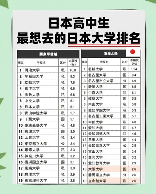 日本公立高中有哪些？-图2