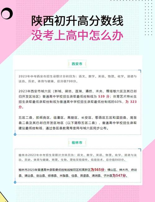 中招分数不够咋上高中-图2 中招分数不够咋上高中-图2