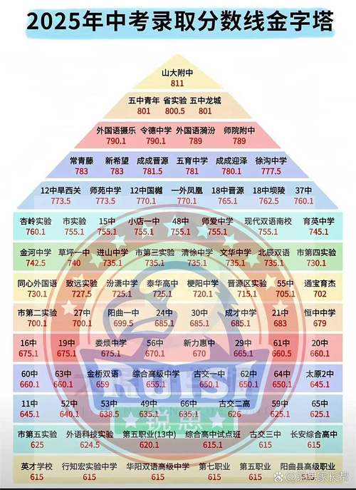 2025年初中还能复读吗？-图3