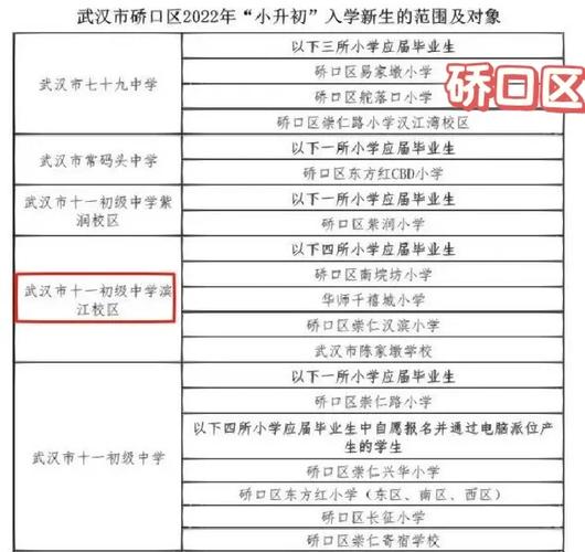 武汉中小学培训机构哪家排名靠前?-图1 武汉中小学培训机构哪家排名靠前?-图1