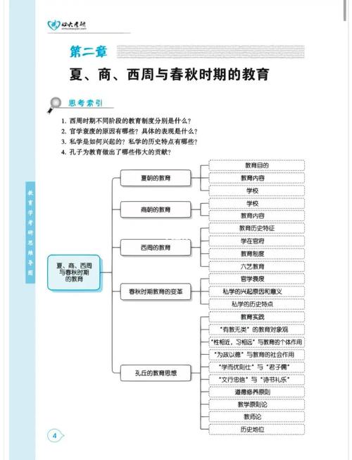初中教育如何完成个体发展任务?-图2 初中教育如何完成个体发展任务?-图2