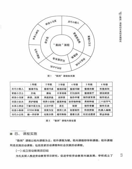 高中奥林匹克培训方案如何高效实施?-图1 高中奥林匹克培训方案如何高效实施?-图1