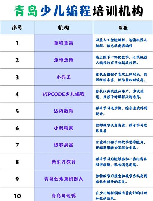 中小学教育培训机构有何特色与优势?-图1 中小学教育培训机构有何特色与优势?-图1