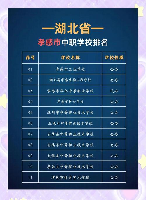 中专属于初中还是高中？-图3