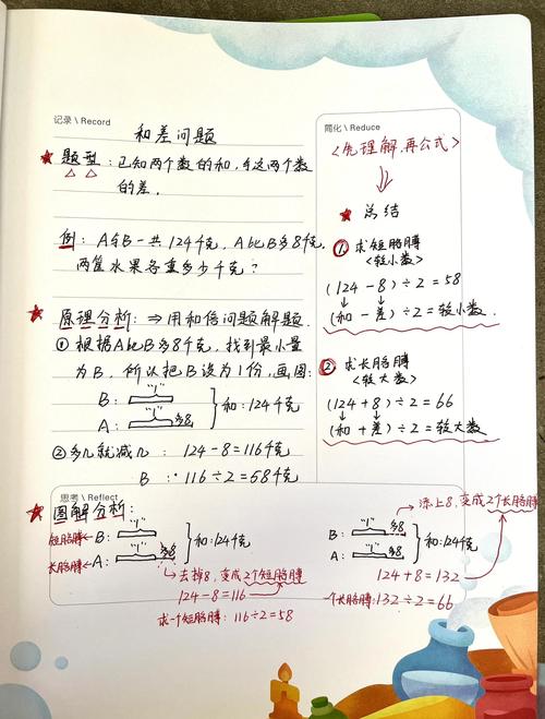 三年级数学差，怎么补才能有效提升？-图1