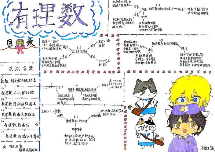初中数学怎么学？跟谁学效果真这么好？-图1