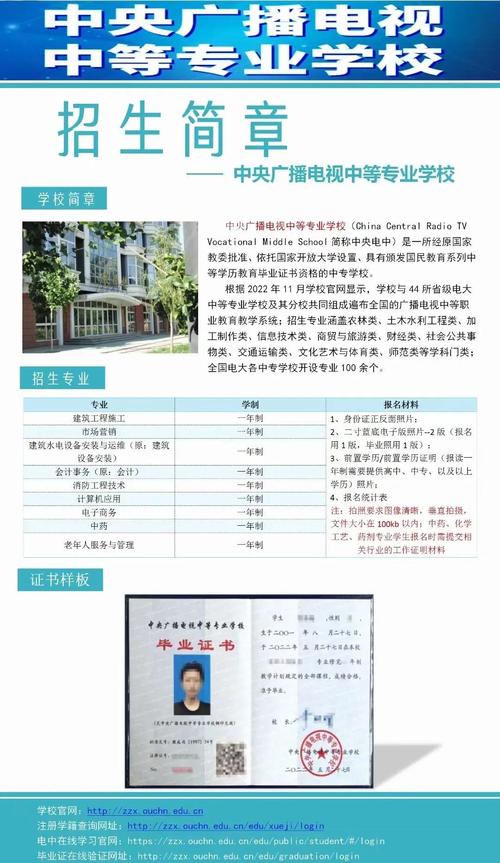 初中报中专院校流程是怎样的？-图2