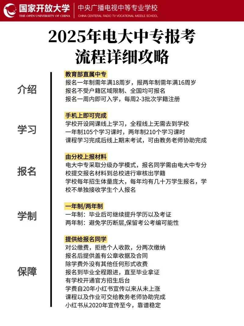 初中报中专院校流程是怎样的？-图1