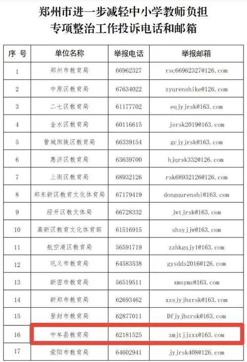河南省中小学教师教育网-图1