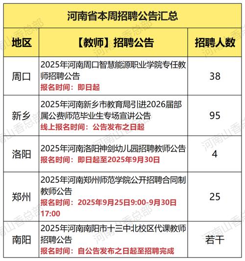 河南省中小学教师教育网-图3
