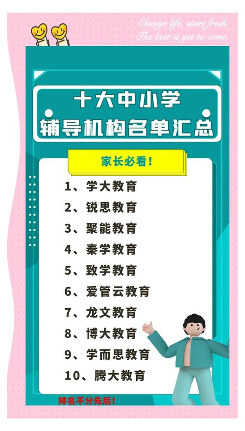 小学初中教什么？教育机构如何选？-图2