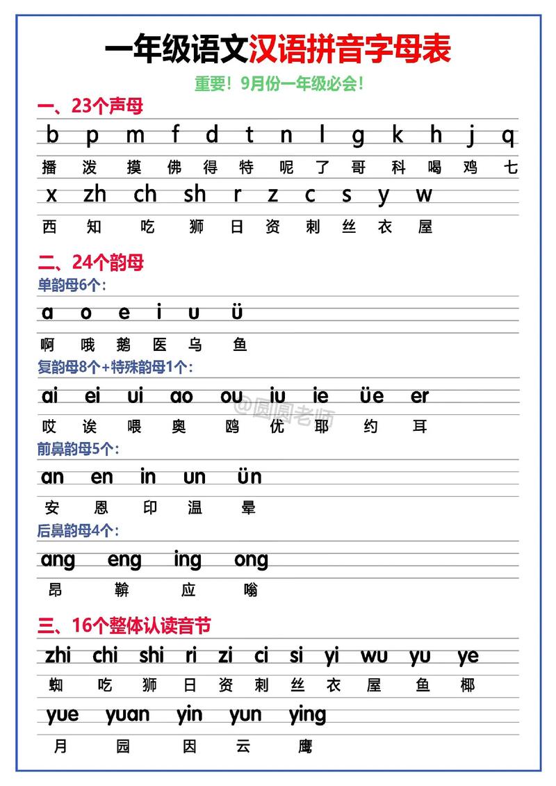 一年级拼音怎么学才有效？-图1