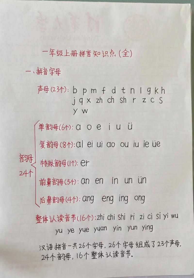 一年级拼音怎么学才有效？-图3