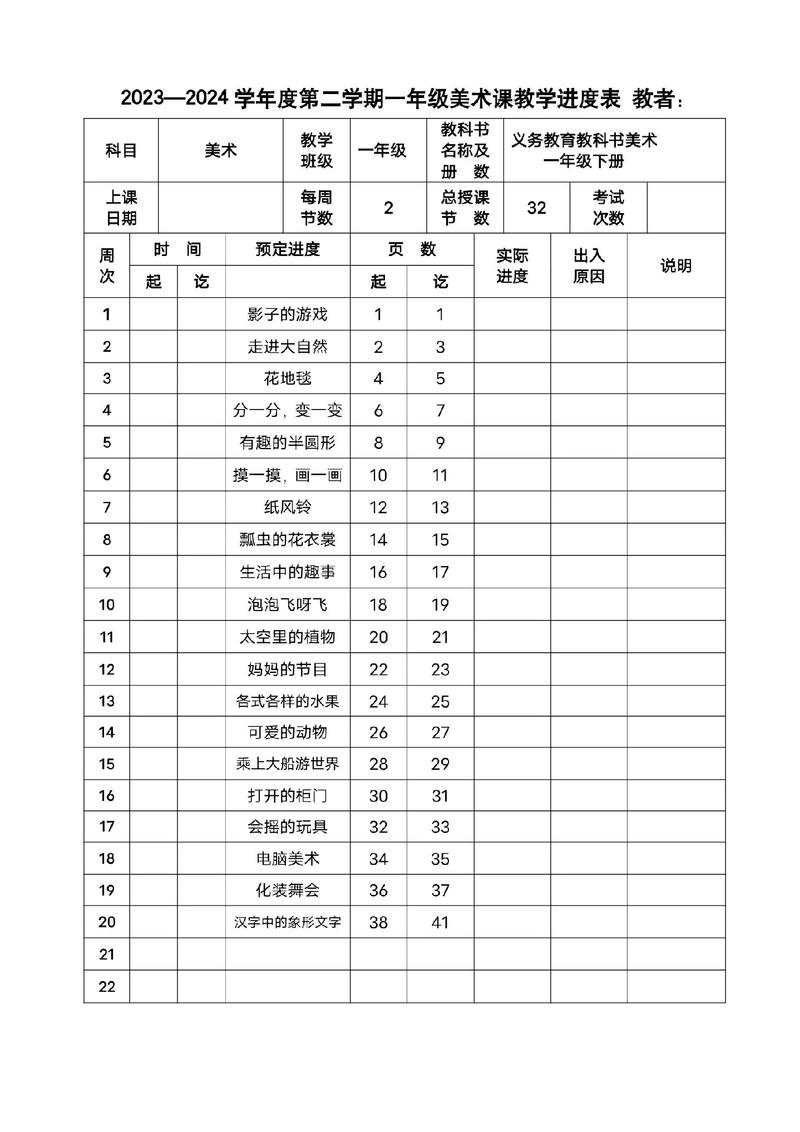 小学美术特长生培养如何科学规划？-图3