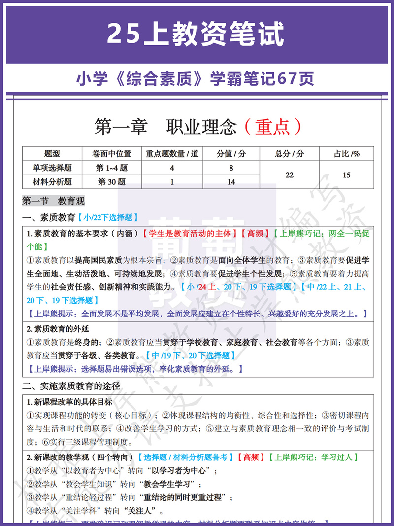 中小学教师资格考试资料怎么选?-图1 中小学教师资格考试资料怎么选?-图1