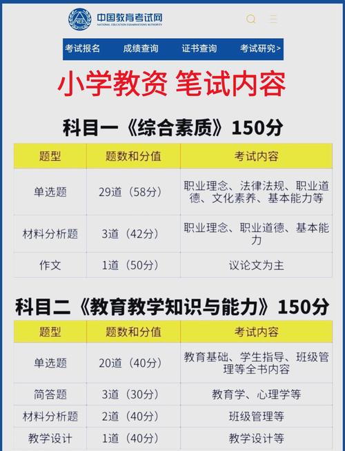 教师资格复习资料该怎么选？-图1