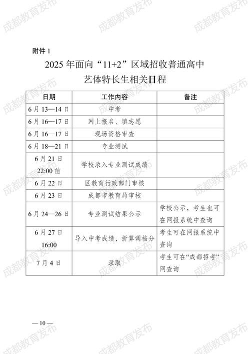 2025彭水县初中招生政策有哪些变化？-图2