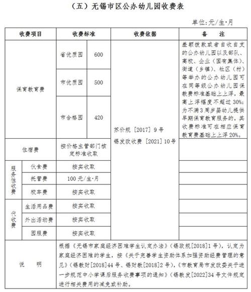 遂宁卓同高中学费多少?-图3 遂宁卓同高中学费多少?-图3