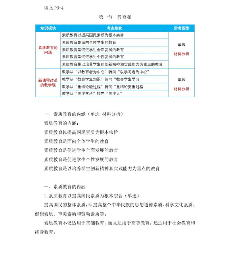 初中老师考高中老师，难度有多大？-图3
