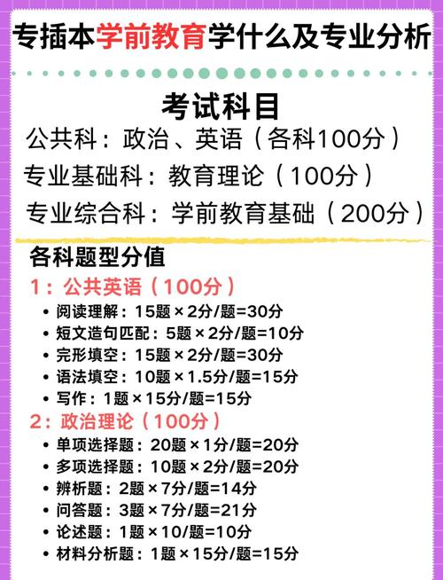 幼师专业能专升本吗？-图2