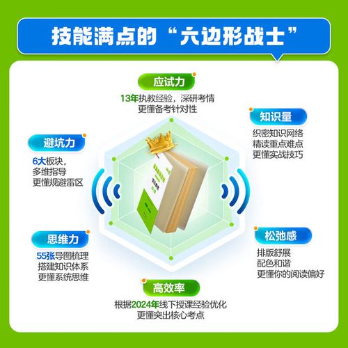 2025幼师考试教材有哪些变化？-图3