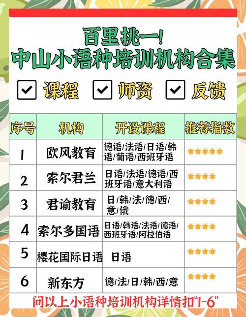 中小学课外辅导机构排名，哪个更靠谱？-图2