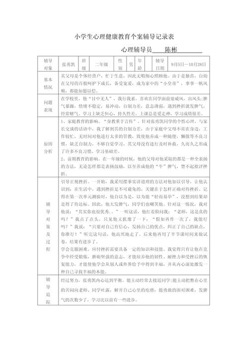 小学生心理咨询辅导记录，如何有效干预？-图2